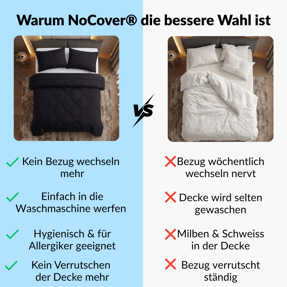 NoCover® 2in1 Bettdecke - Die Bettdecke, die du nie mehr beziehen musst