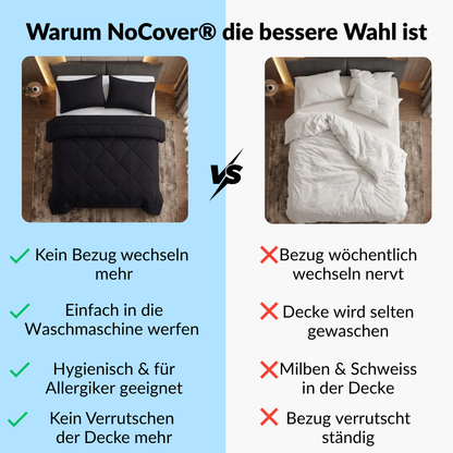 NoCover® 2in1 Bettdecke - Die Bettdecke, die du nie mehr beziehen musst